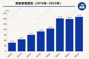 高清收藏！C罗皇马最强之战-神勇戴帽逆转狼堡